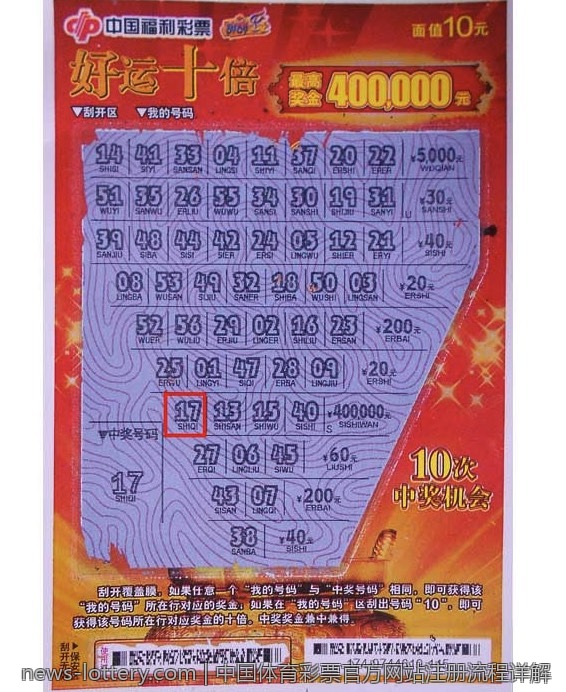 中国体育彩票官方网站注册流程详解